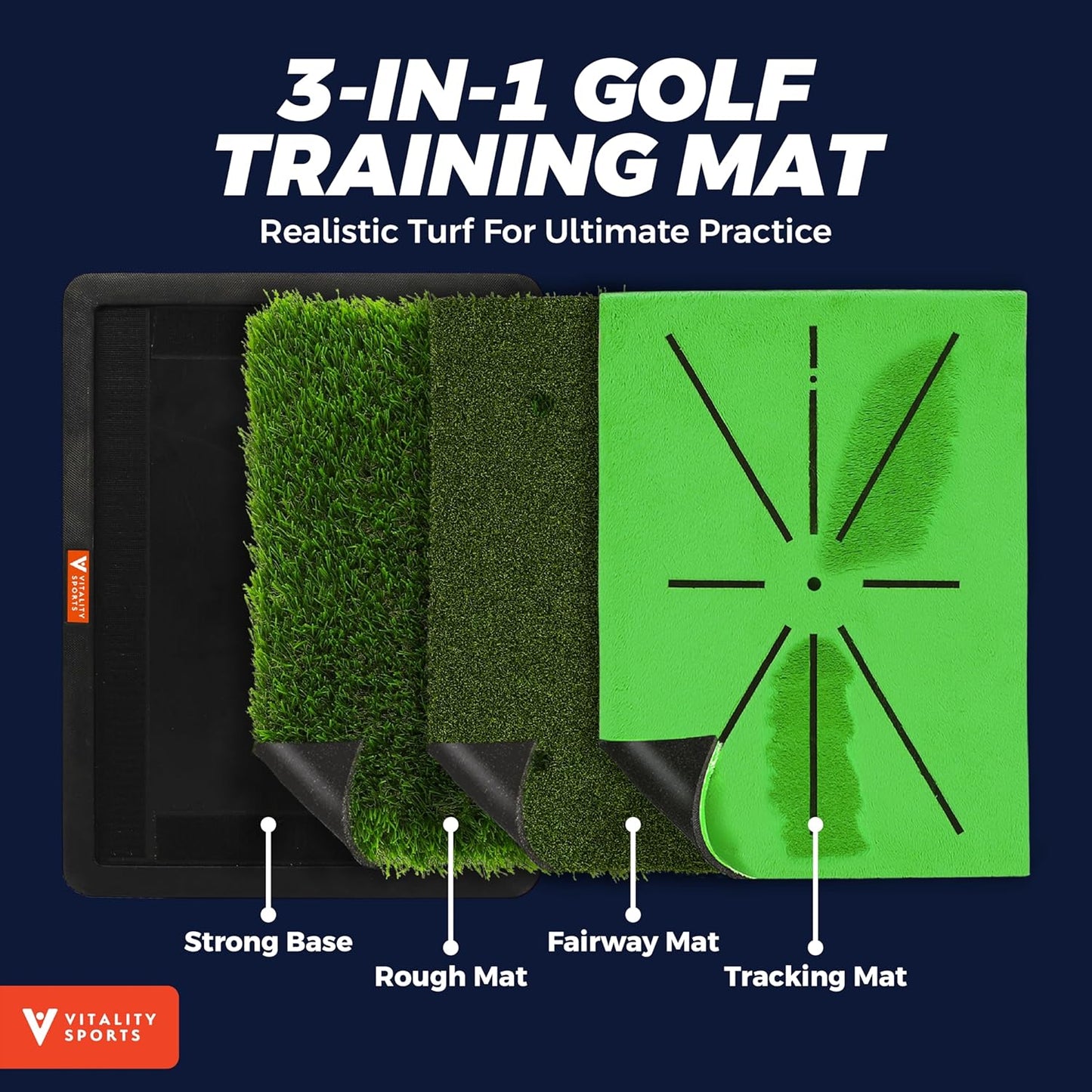 Premium Golf Hitting Mat - Golf Swing Path Trainer & Divot Board, Outdoor Indoor Practice Mat, Golf Swing Detection & Training Impact Mat for Golfers.