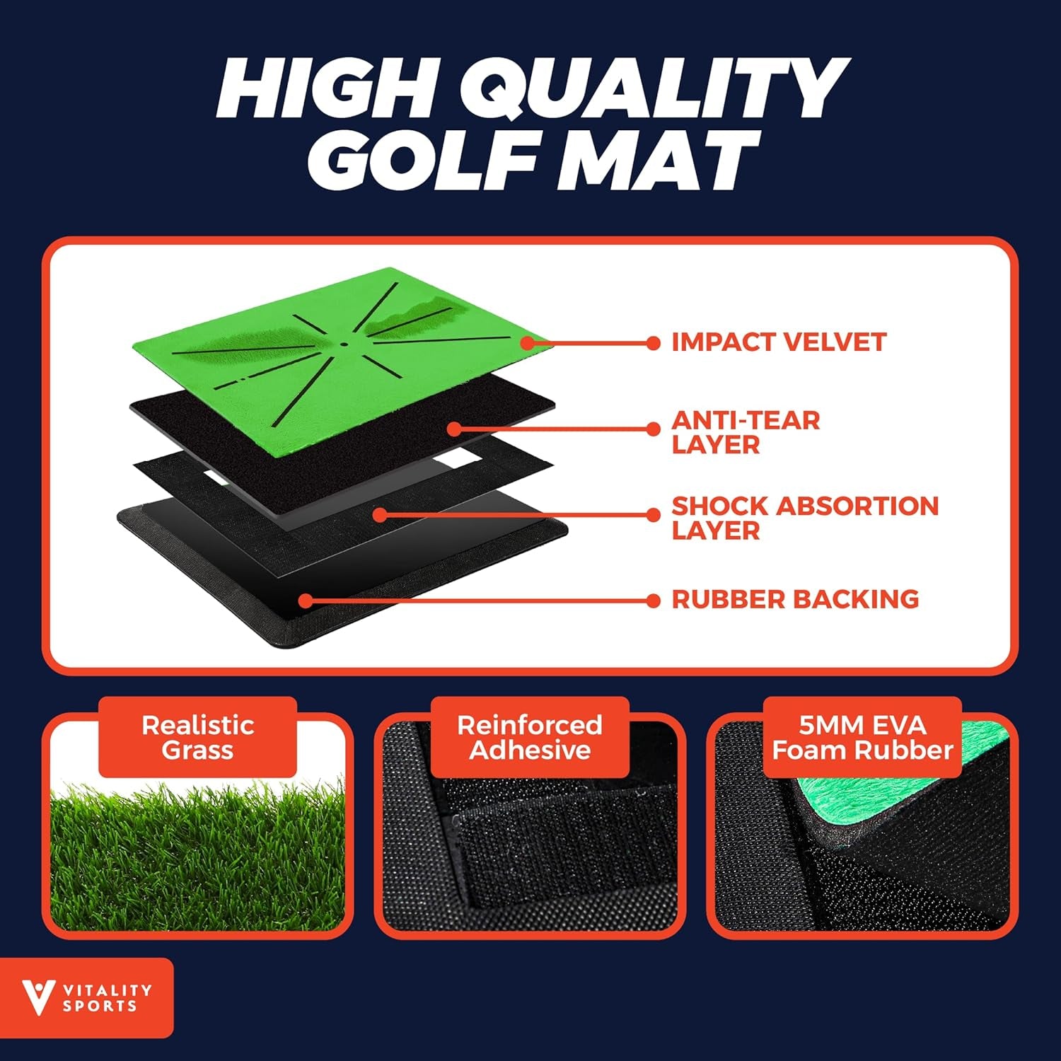 Premium Golf Hitting Mat - Golf Swing Path Trainer & Divot Board, Outdoor Indoor Practice Mat, Golf Swing Detection & Training Impact Mat for Golfers.