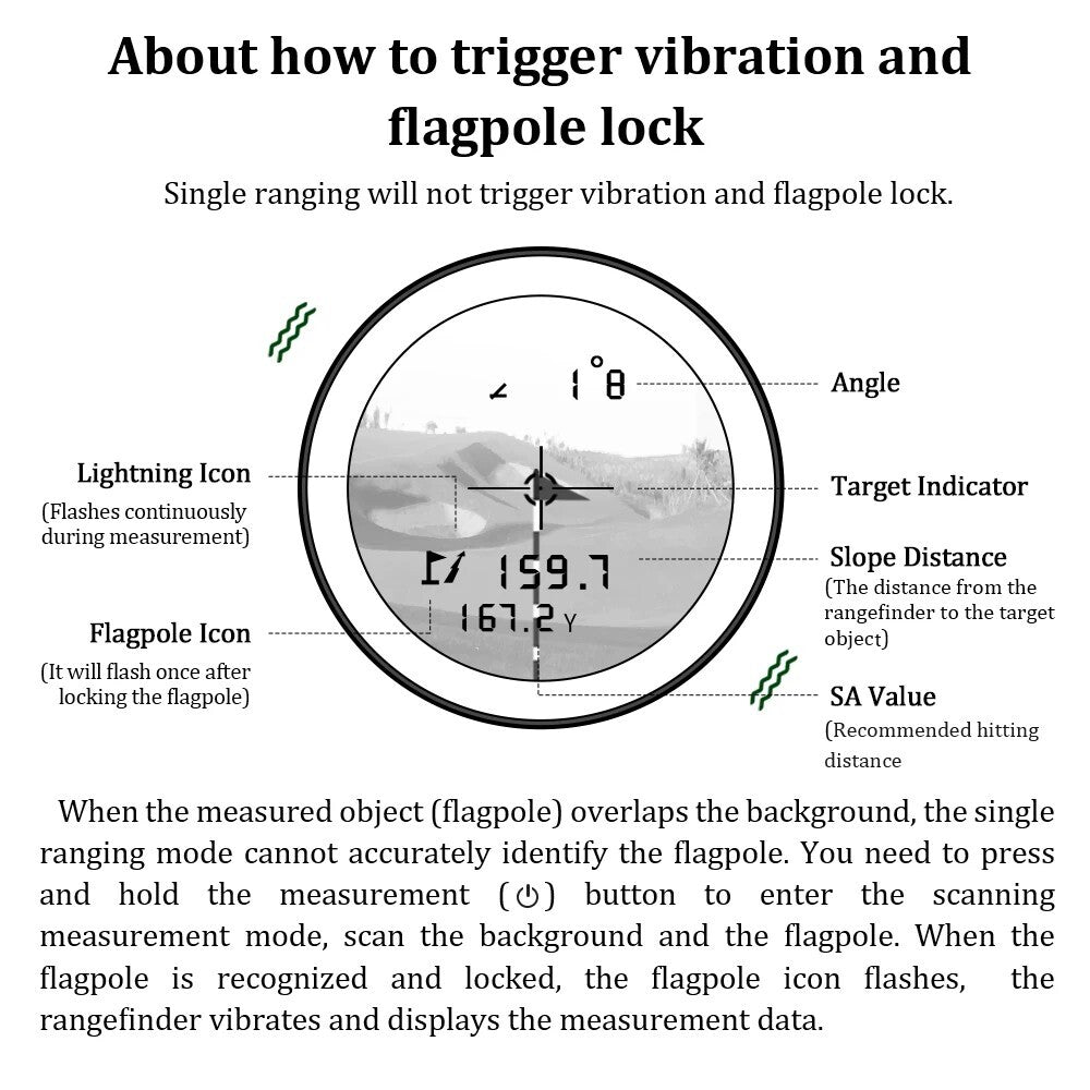 REVASRI - Laser Golf Rangefinder - 1000Y - with Slope and Pin Lock Vibration