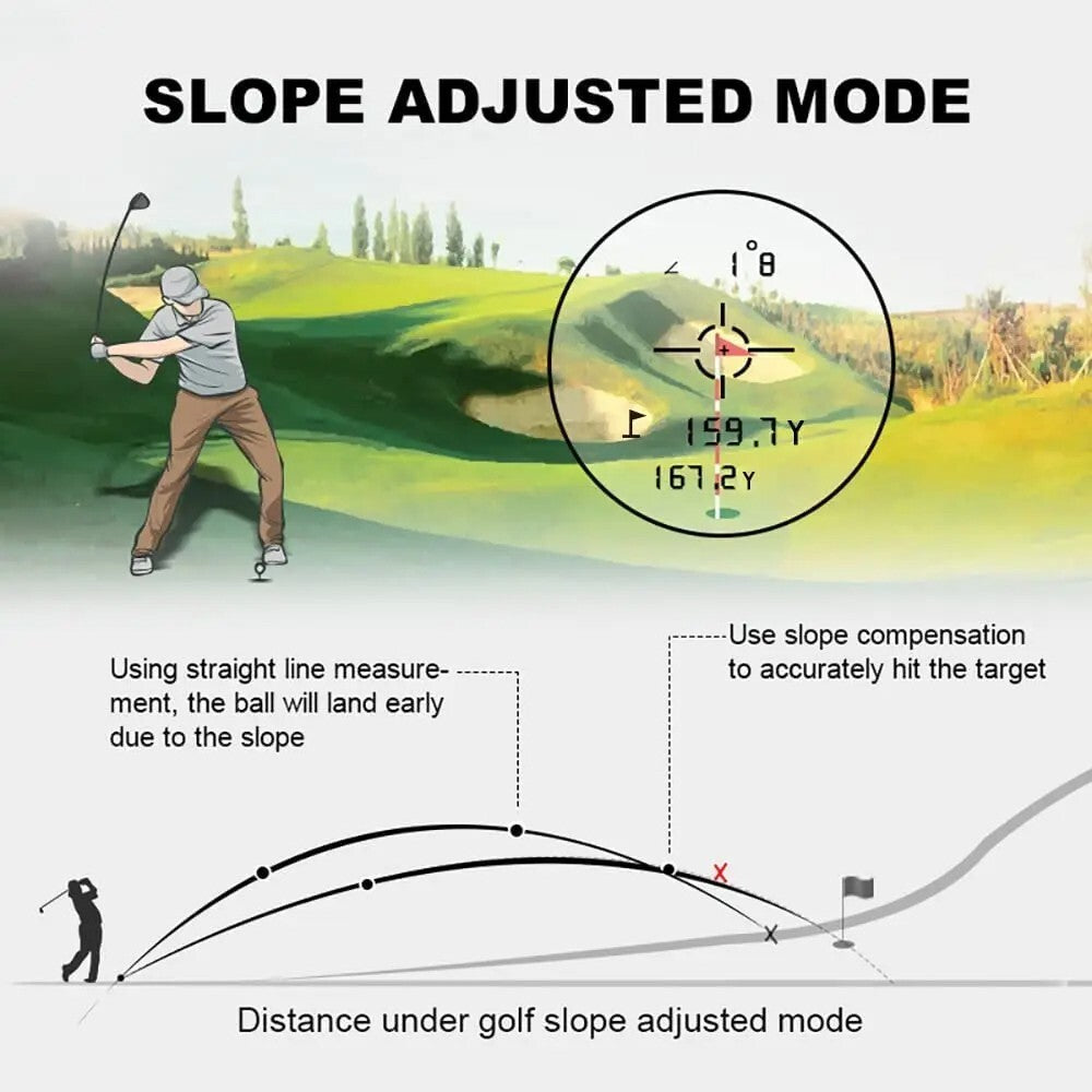 REVASRI - Laser Golf Rangefinder - 1000Y - with Slope and Pin Lock Vibration