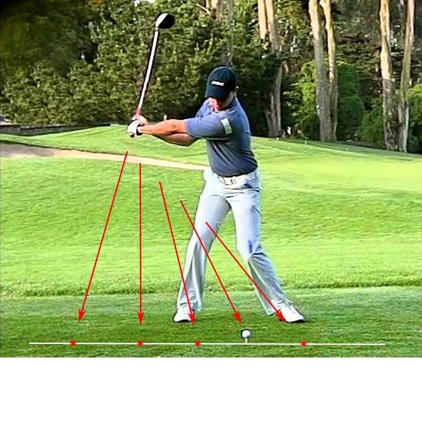 Golf Swing Corrector Laser Plane Trainer Golf Swing-Plane Training Aid Golf...